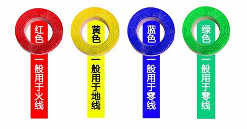 如何區分零線與地線？接反了會怎樣？ 